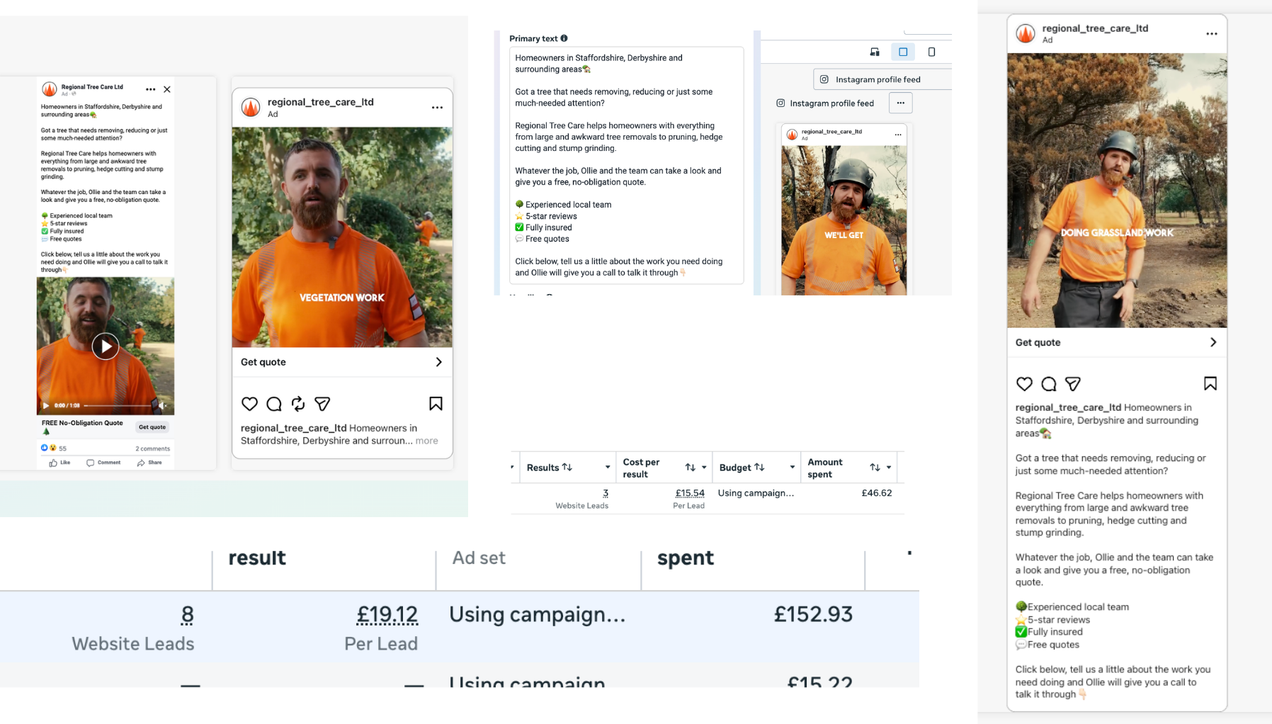 Regional Tree Care social media adverts and campaign lead results